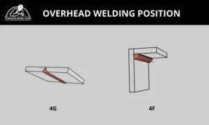 overhead welding